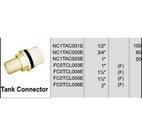 CPVC Pipe & Fittings- Hot & Cold Water